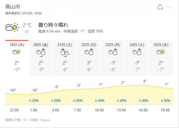 スクリーンショット 2017-01-19 20.00.28