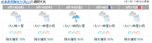 【天気情報】雪になりそうです。