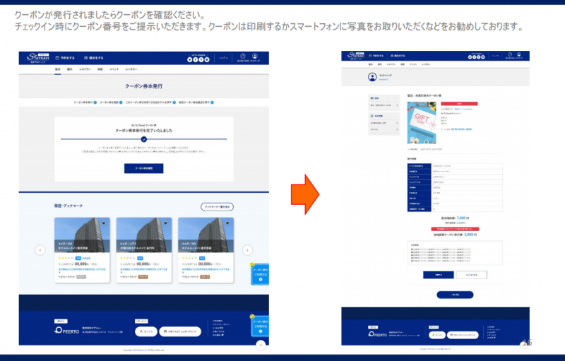 GO TO TRAVELキャンペーンについて(ステイナビクーポン発行ページはこちら)