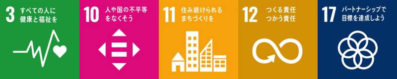 SDGｓの取り組みについて