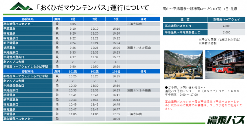 オープンバス『おくひだマウンテンバス』運行のご案内